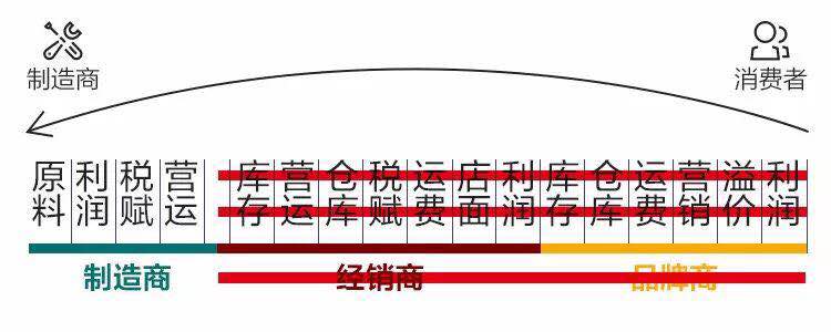 高端智能電子鎖是什么？有什么用處？