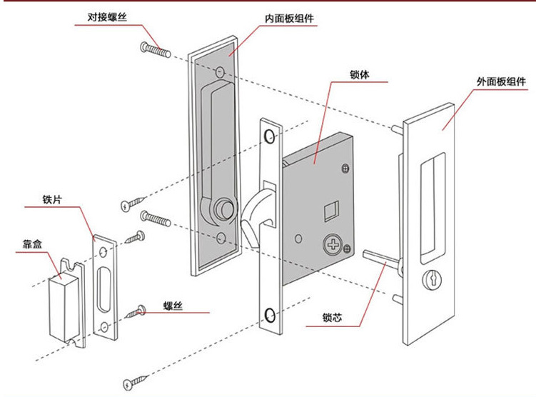 樂(lè)朗五金RSL-607ET 現(xiàn)代簡(jiǎn)約隱形移門拉手鎖