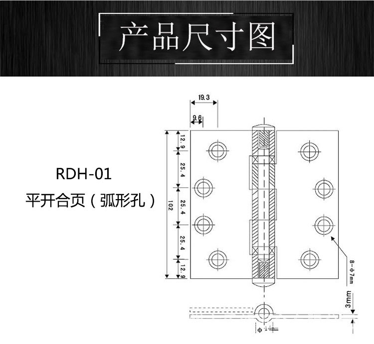 鉸鏈該怎么選擇？