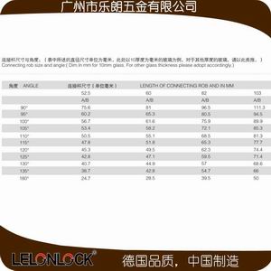 玻璃連接件、固定件怎么選擇？